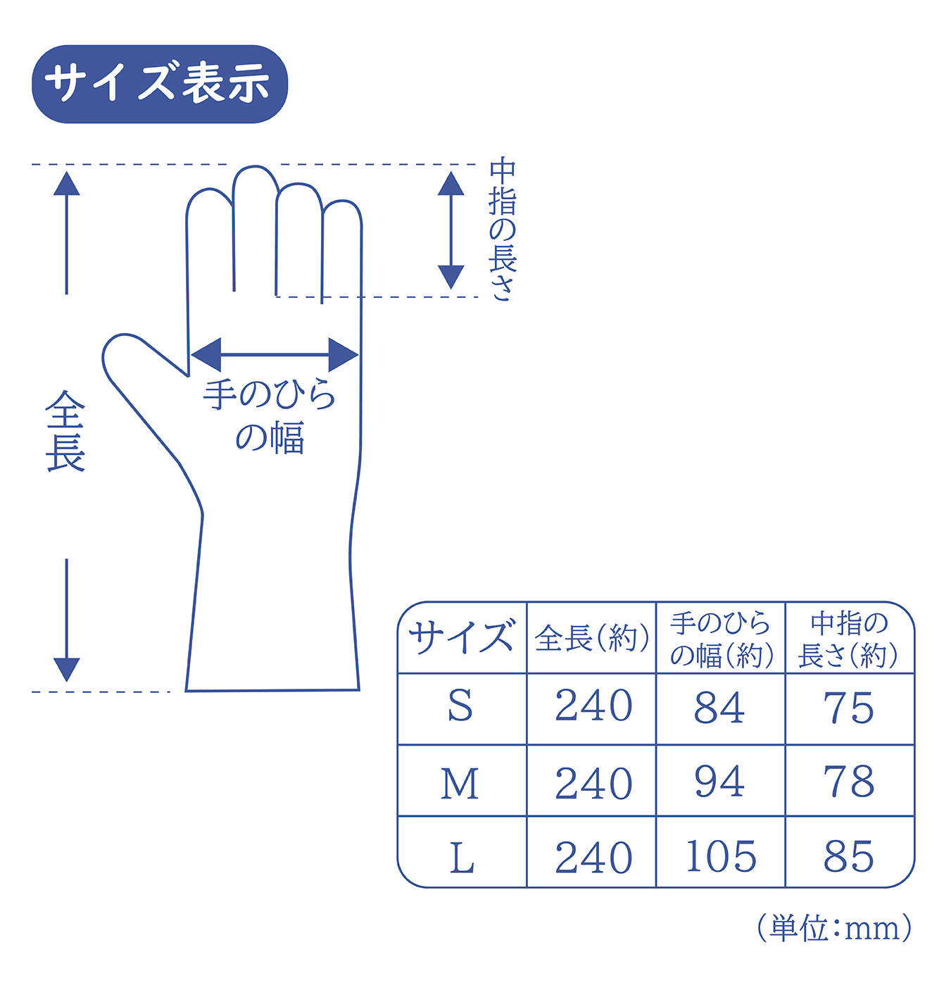 DAISSHO ニトリル手袋 使い捨て 黒 粉なし 100枚入 Lサイズ