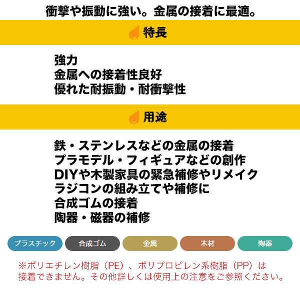 コニシ ボンド アロンアルフア EXTRA 耐衝撃 2g×2 #04655