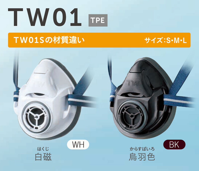 重松製作所 防じん・防毒マスク TW01型+吸収缶(有機ガス用)