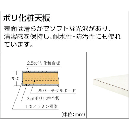 TRUSCO AE-1809C75 天板材質(ポリ化粧)の構造図(販売ページ掲載の画像)