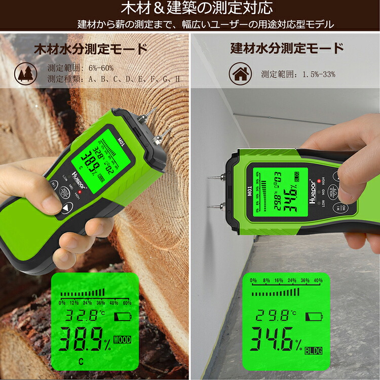 Huepar M01 木材水分計 小型高精度 8種木材モード